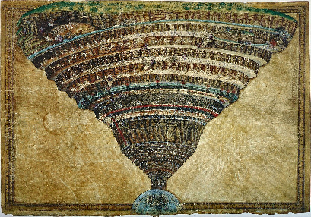 Image of Botticelli painting: procession of people walking a spiraling path downward into the earth.