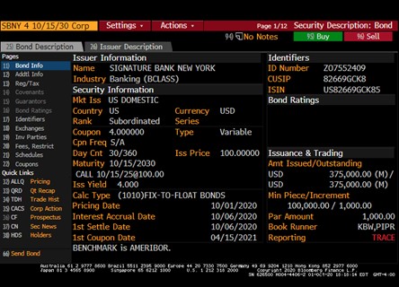 Graphic showing Signature Bank New York bond information