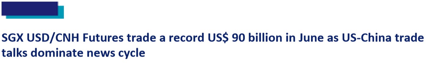 Navy blue text reading, "SGX USD/CNH Futures trade a record US$ 90 billion in June as US-China trade talks dominate news cycle"