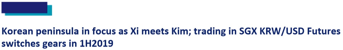 Navy blue text reading, "Korean peninsula in focuse as Xi meets Kim; trading in SGX KRW/USD Futures switches gears in 1H2019"