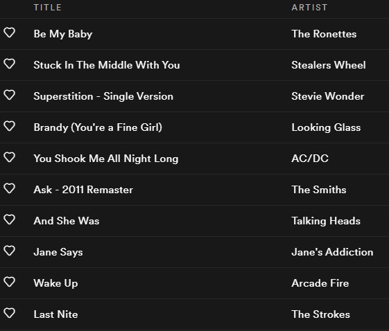 Playlist image: be My Baby, Stuck In The Middle With You, Superstition, Brandy (You're a Fine Girl), You Shook Me All Night Long, Ask, And She Was, Jane Says, Wake Up, Last Nite